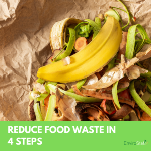 Cover image of food waste