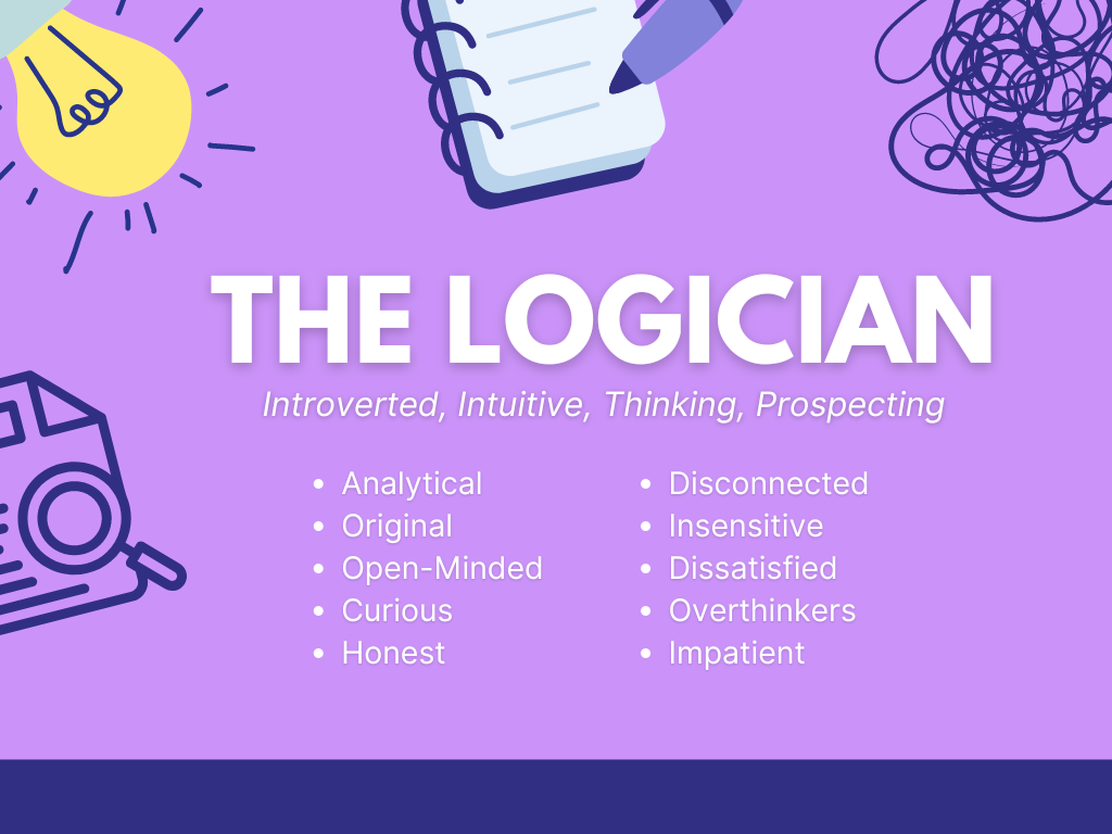 intp: the logician