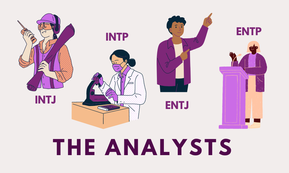 What’s Your MBTI? | The Analysts: INTJ, INTP, ENTJ, ENTP