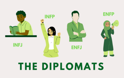 Meet the Diplomats: INFJ, INFP, ENFJ, and ENFP | What’s Your MBTI Series