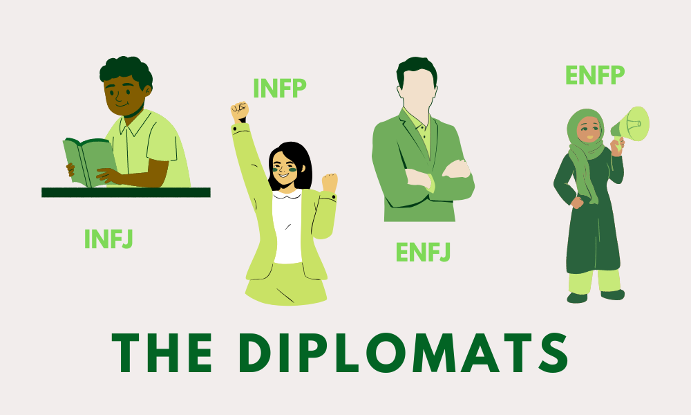 Meet the Diplomats: INFJ, INFP, ENFJ, and ENFP | What’s Your MBTI Series